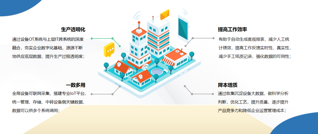 CNC-数采1.png CNC-数采1.png
