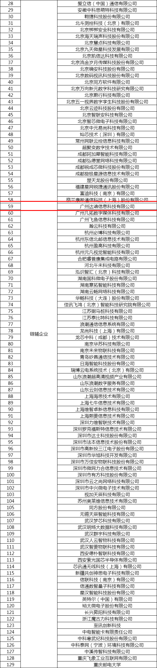 上链企业-新闻.png 上链企业-新闻.png