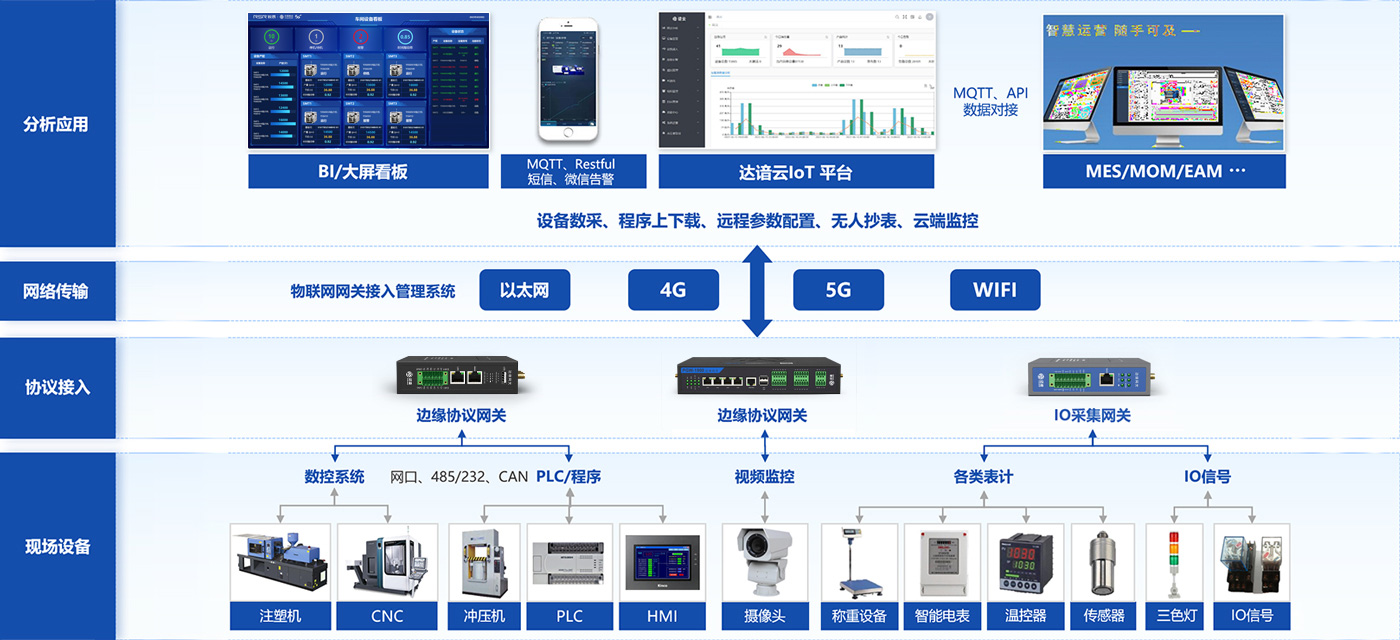 首页-数采轮播图-1.jpg