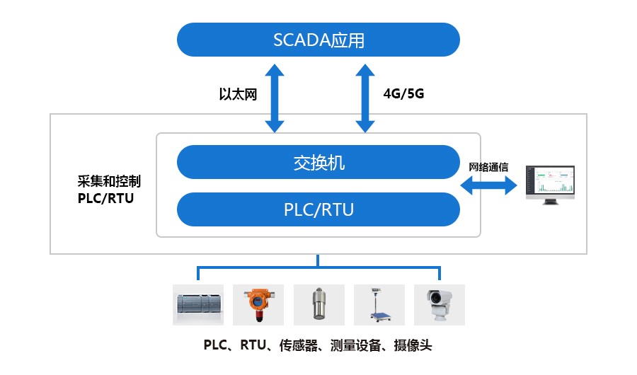 文图1.jpg 文图1.jpg