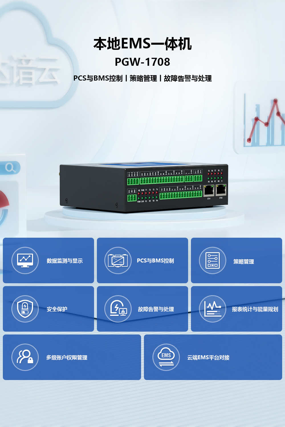 PGW-1708本地EMS一体机
