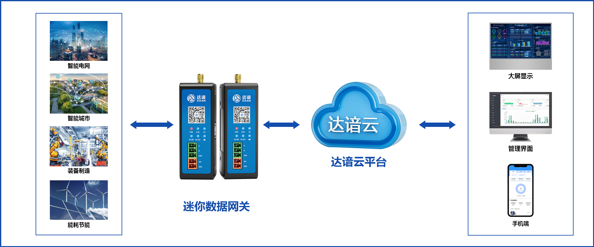 规格书-应用方案.jpg