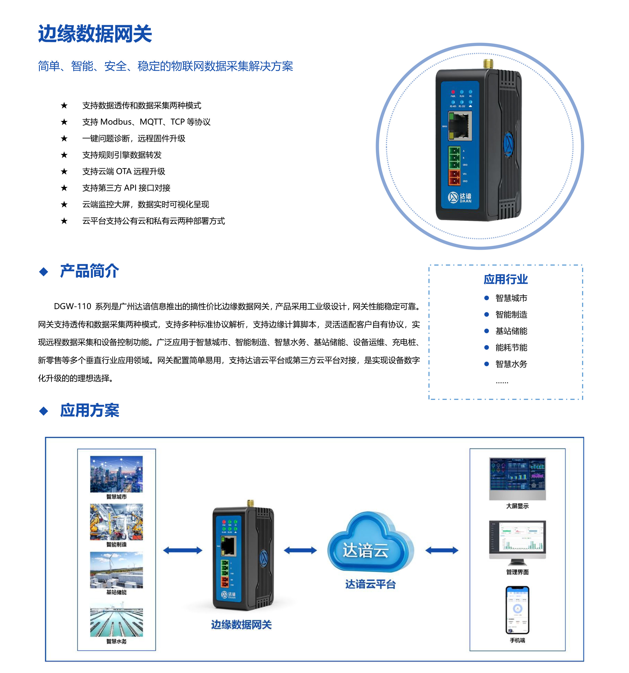 DGW-110 产品介绍-V1.4-1.jpg